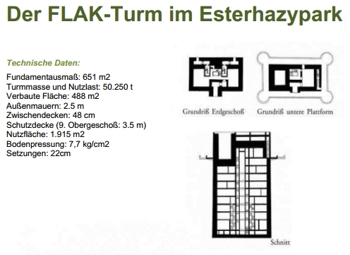 FlakTurm.jpg