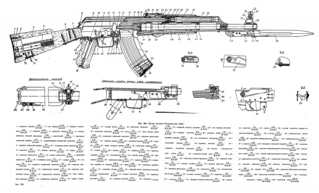 7_62-mm_AK-Rukovod_sred_remont.jpg