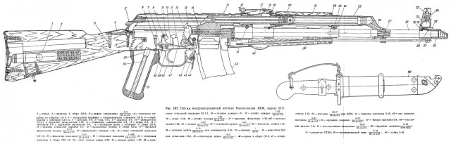 7_62-mm_AKM-Rukovod_sred_remont.jpg