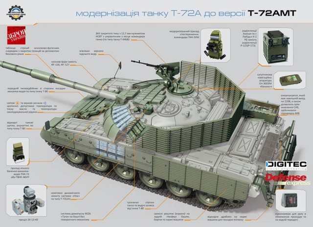 T72AMT_Schema.jpg