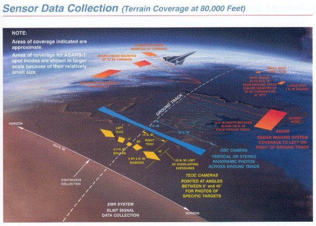 SR-71 SensorZone&range .jpg