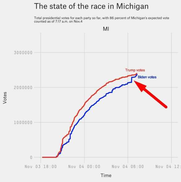 vbros_michigan[1].jpg
