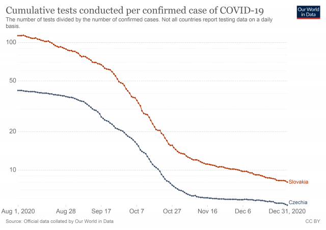coronavirus-data-explorer.png
