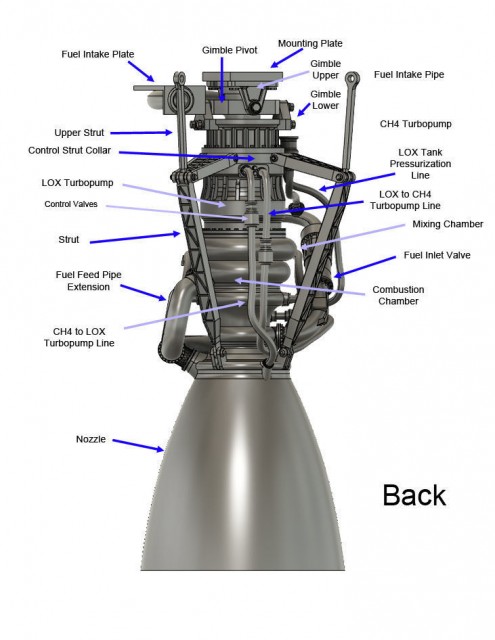 spacex-raptor-rocket-engine-3d-model-stl-pdf.jpg