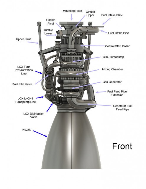 spacex-raptor-rocket-engine-3d-model-stl-pdfF.jpg