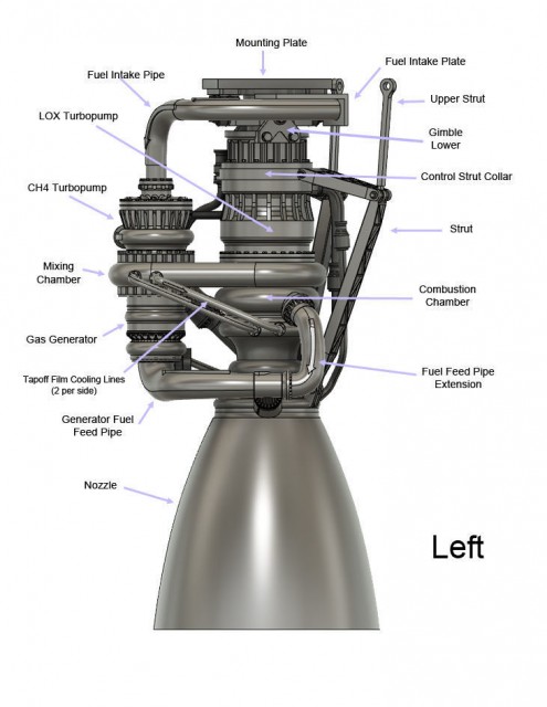 spacex-raptor-rocket-engine-3d-model-stl-pdfL.jpg