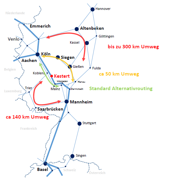 diversions[1].png