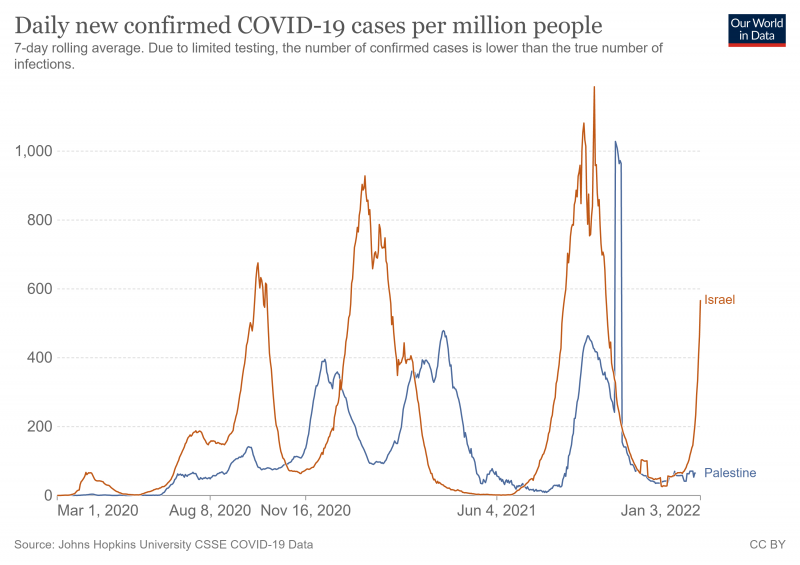 coronavirus-data-explorer.png