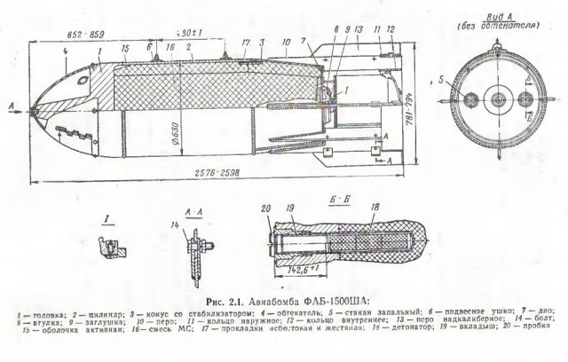 FAB-1500ŠA (2).jpg