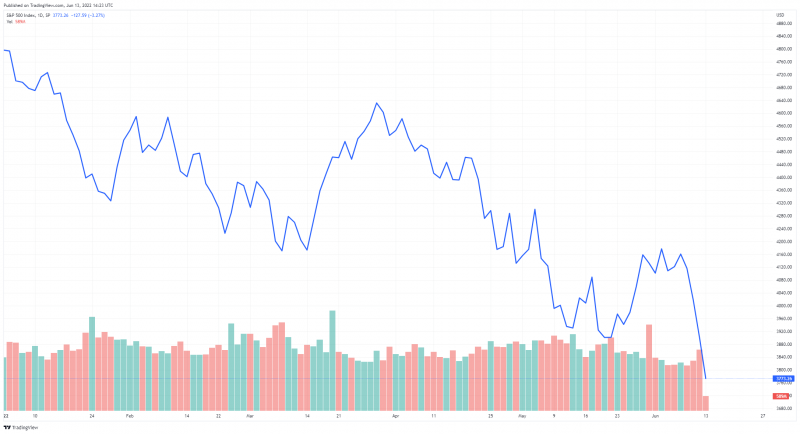 SPX_2022-06-13_16-23-55.png