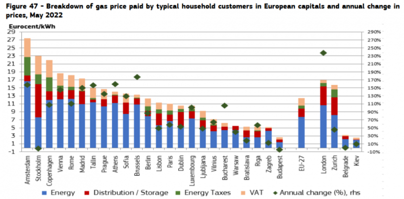 cena-plynu-mesta-eu-1024x504[1].png