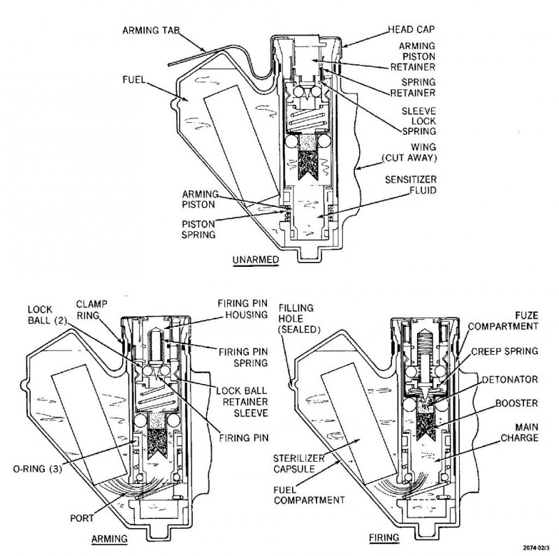 BLU-43B_internal.jpg