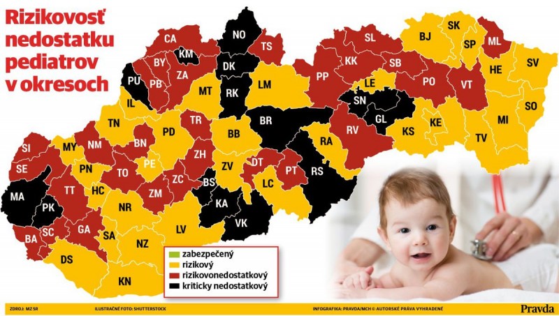 nedostatok-pediatrov-nestandard1.jpg
