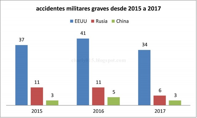 accidentes_2015_2017.jpg