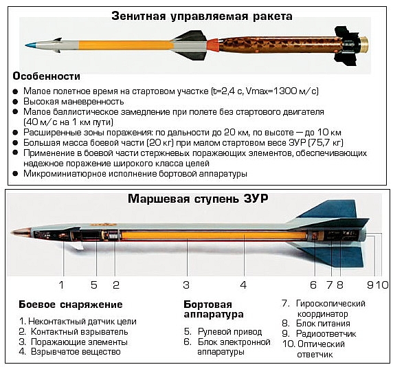 57E6-Missile-Cutaway-1S[1].jpg