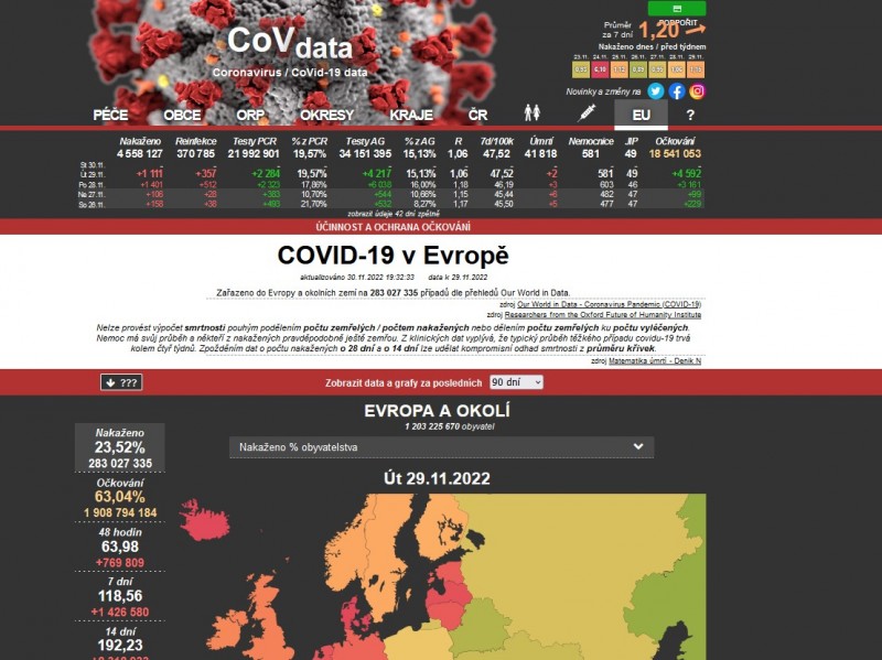 0covdata.jpg