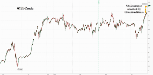 oilsurging[1].png