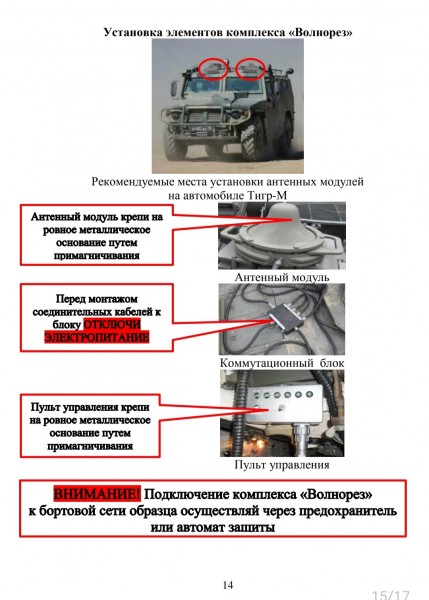 odporučania proti dronom 14.jpg