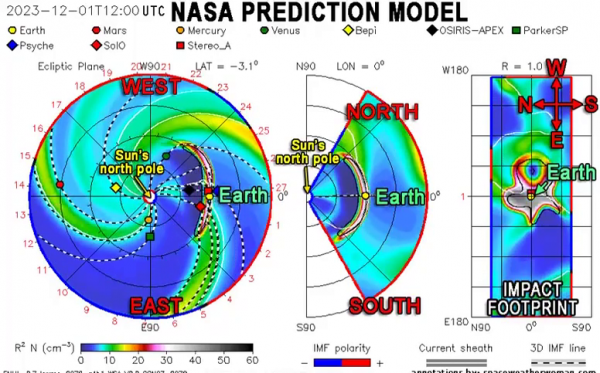 Magnetická búrka 20231201.png