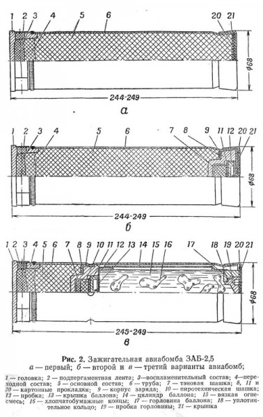 ZAB-2,5M.jpg