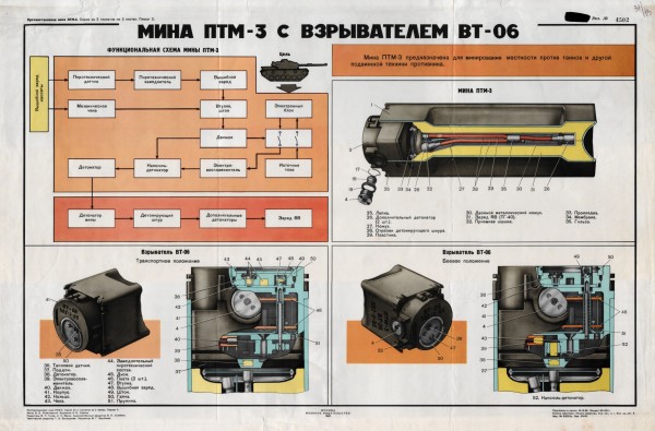 Mína PTM-3 s roznecovačom VT-06.jpg