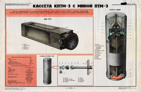 Kazeta KPTM-3 s mínou PTM-3.jpg