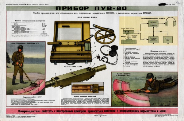 PUV-80 + MVN-80.jpg