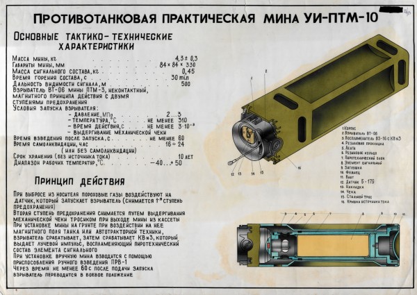 Cvičná protitanková mína UI-PTM-10.jpg