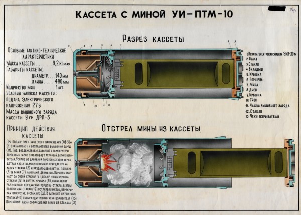 Kazeta s cvičnou mínou UI-PTM-10.jpg