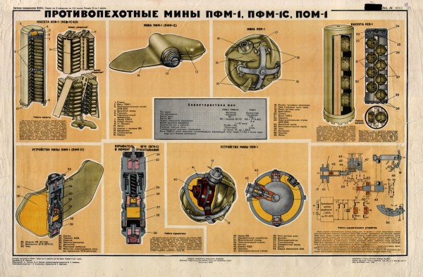 Protipechotné míny PFM-1, PFM-1S, POM-1.jpg