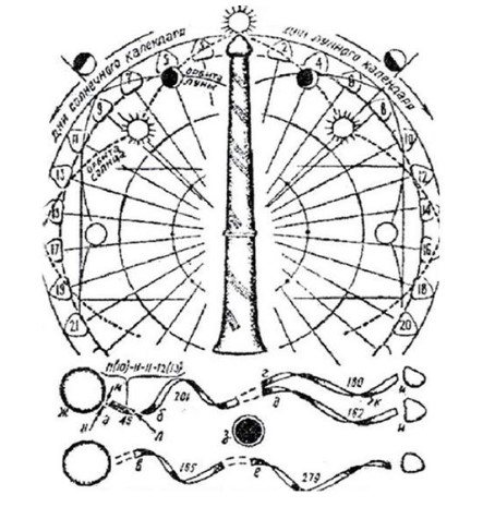 Kalendarium.jpg
