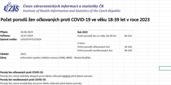 uzis_porodnost_vakcina_covid[1].jpg