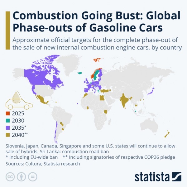 statista-ezgif.com-webp-to-jpg-converter.jpg