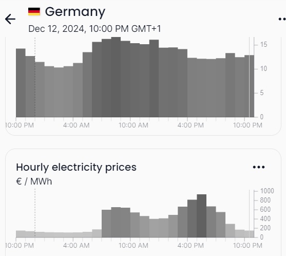 12December_peak.jpg