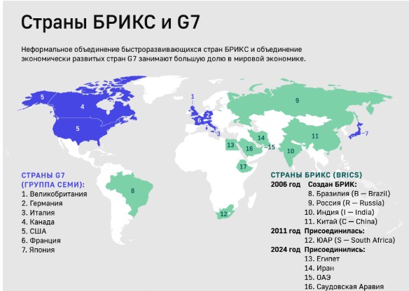 BRICS.jpg