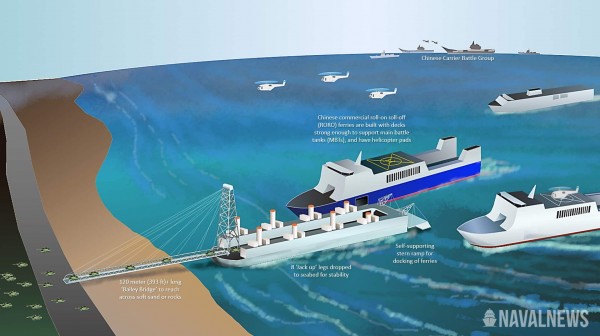 China-Taiwan-Amphibious-Invasion[1].jpg