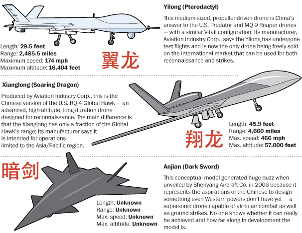 chinese_drones.jpg