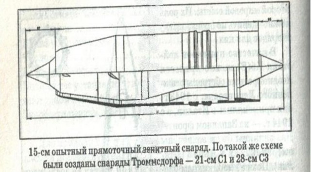 RAMjet gun - Trommsdorff idea 1930.jpg