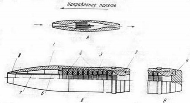 RAMjet gun - idea 1930 - experimental 76mm 1943.jpg