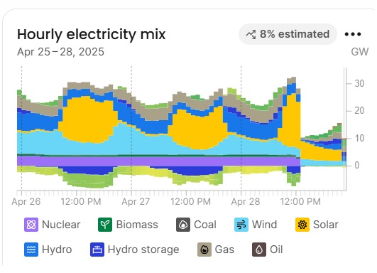 ESP_Blackout.jpg