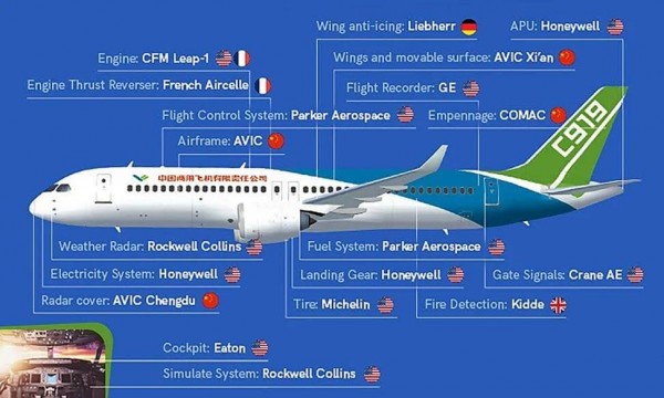C919.jpg