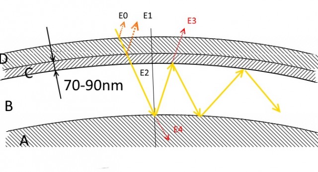 RAM -  Radar Absorbent Materials.jpg