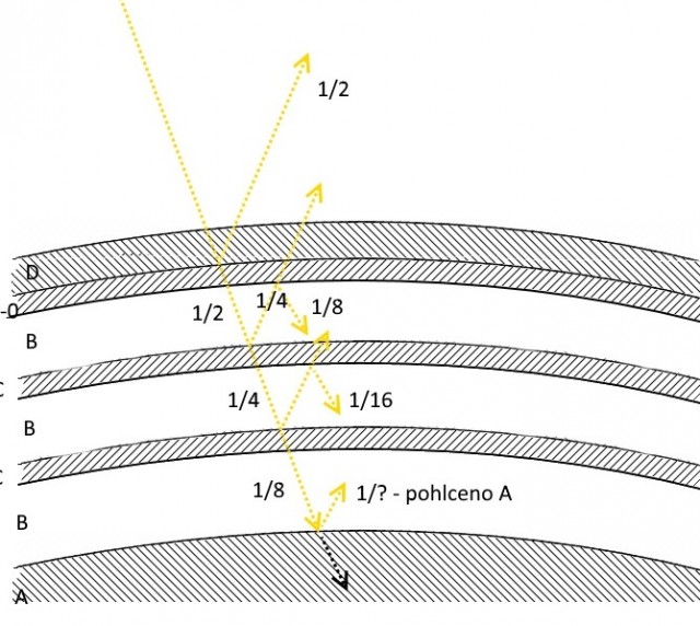 RAM -  Radar Absorbent Materials 2.jpg