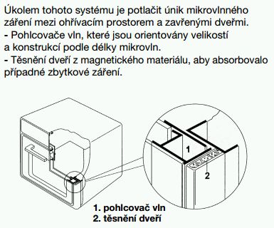 mikrovlnka.jpg