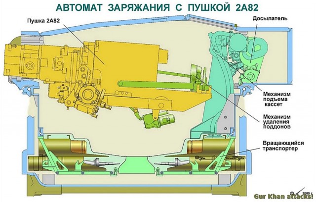 Proryv 2.jpg