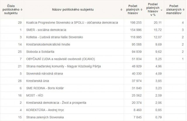 Eurovolby2019.jpg